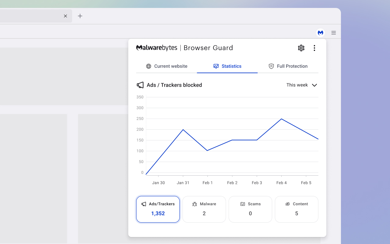Malwarebytes Browser Guard v2.6.13/15 - Free Download - OlderGeeks.com ...