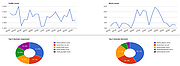 nxfilter transparent proxy nxfilter transparent proxy